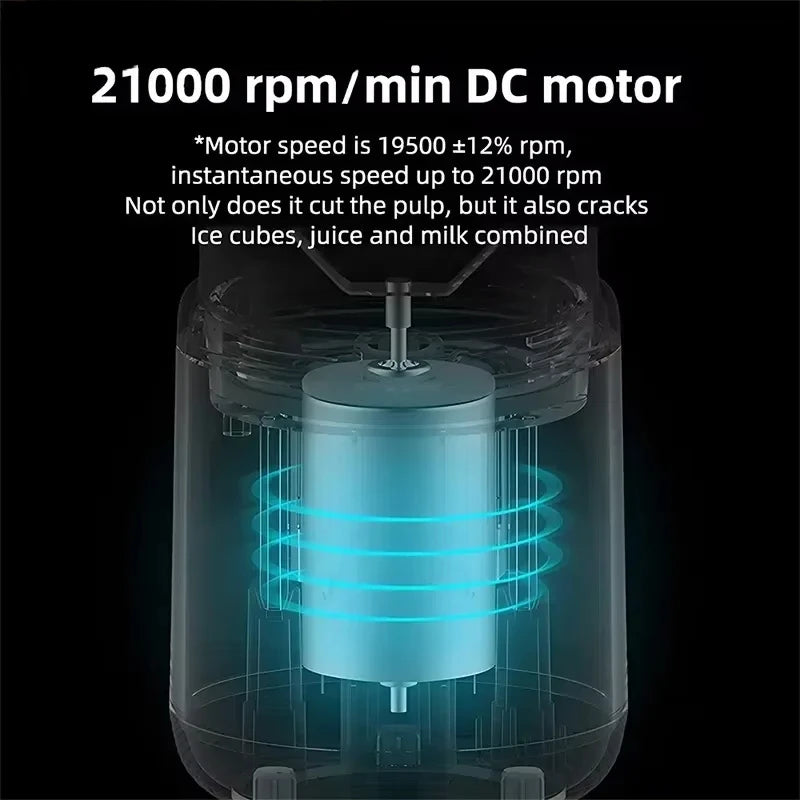 HOMEFISH New Student Home Use Multi-Function Juice Maker Portable Rechargeable Small Juice Cup